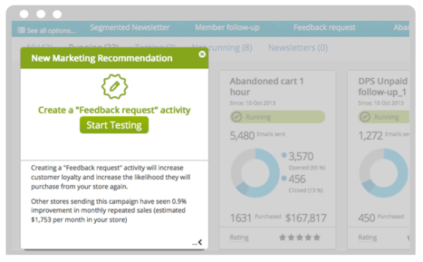 Email Marketing Recommendations by Remarkety Image