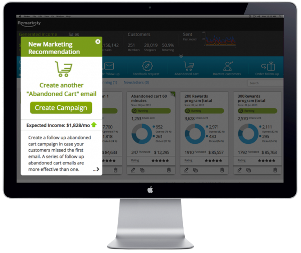 fashion ecommerce email marketing dashboard email recommendation