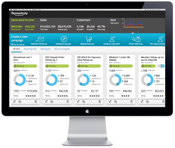 email marketing dashboard
