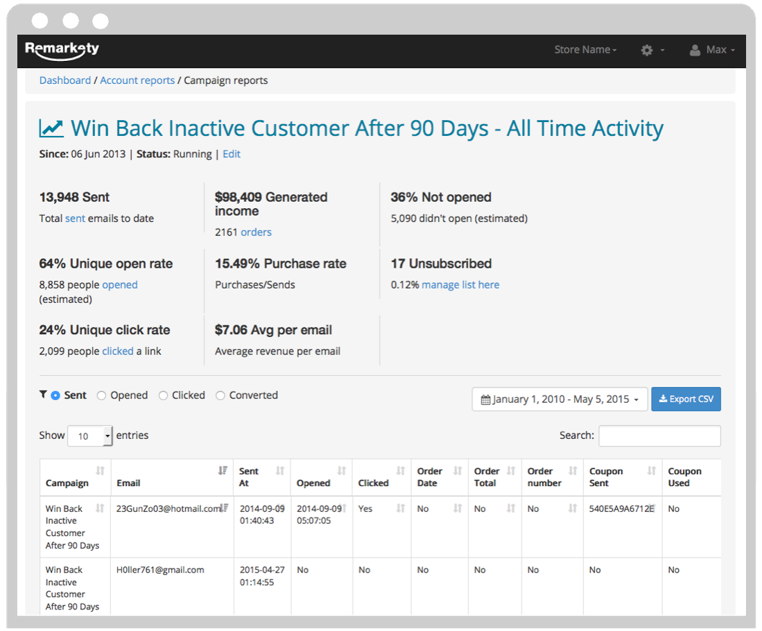 Best Email Marketing Reporting Tools