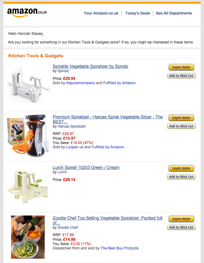amazon browse abandonment