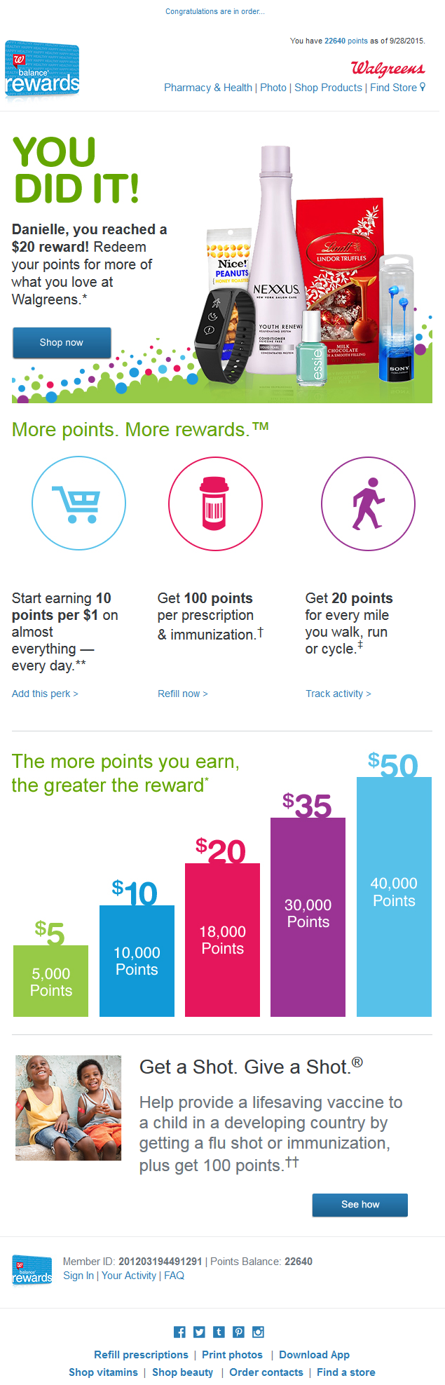 loyalty program