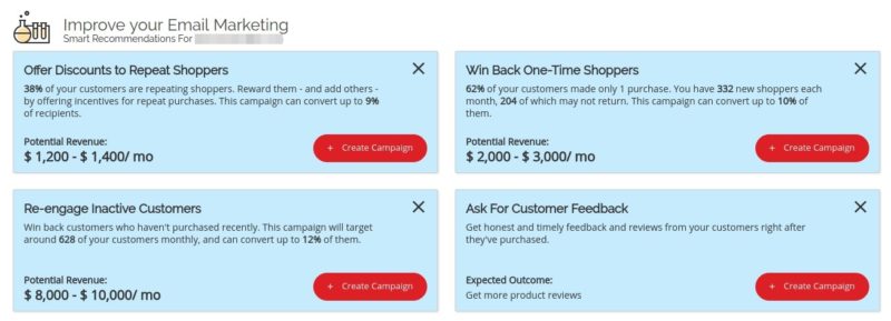 Marketing recommendations Engine