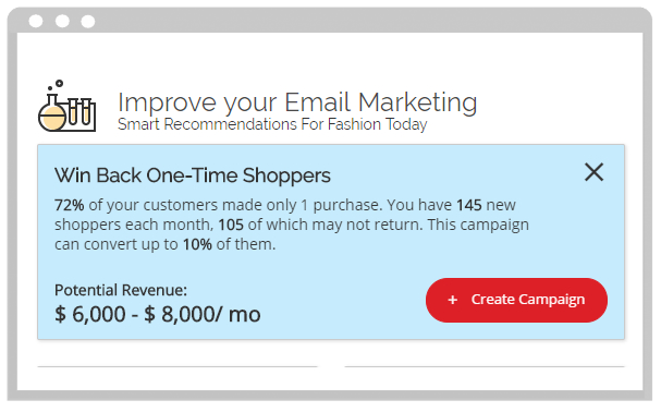 data driven bigcommerce email