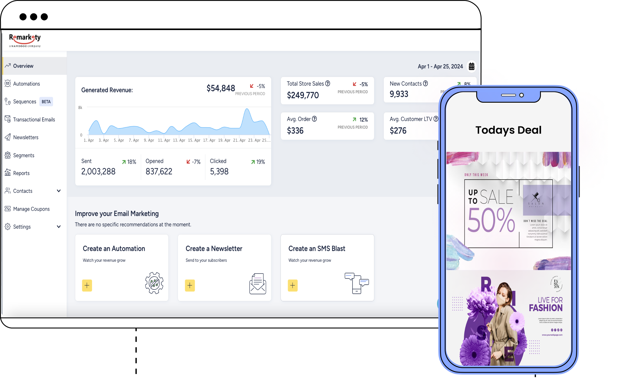 email marketing platform for agencies